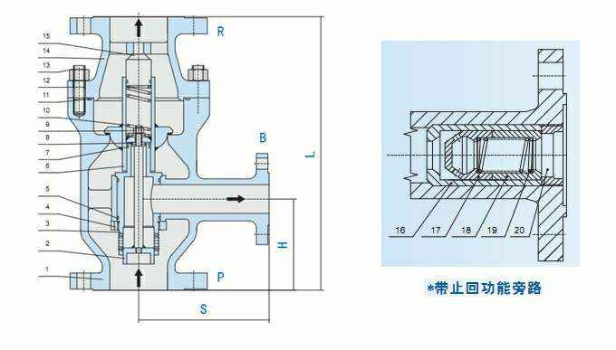 自动循环阀 自动循环阀